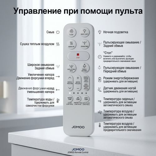 Умный унитаз P7341 фото 4