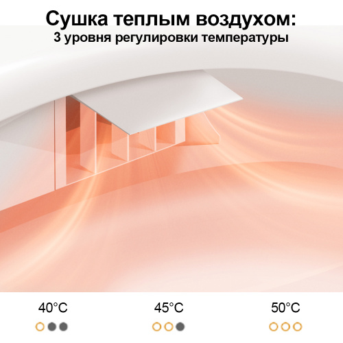 Умный унитаз P7341 фото 7